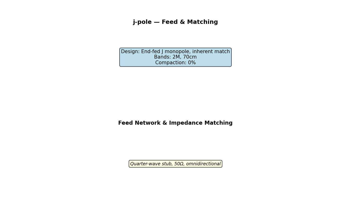 J Pole Circuit Schematic